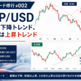 【100トレード修行＃002】GBP/USD｜日足は下降トレンド、5分足は上昇トレンド